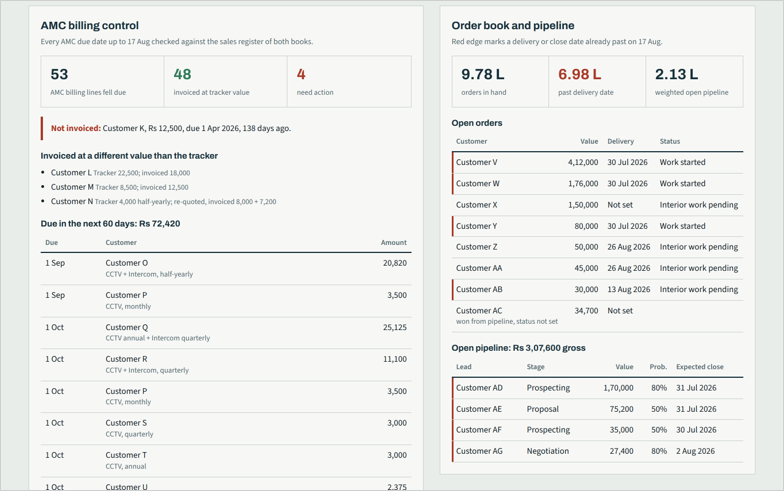 AMC Billing & Order Book